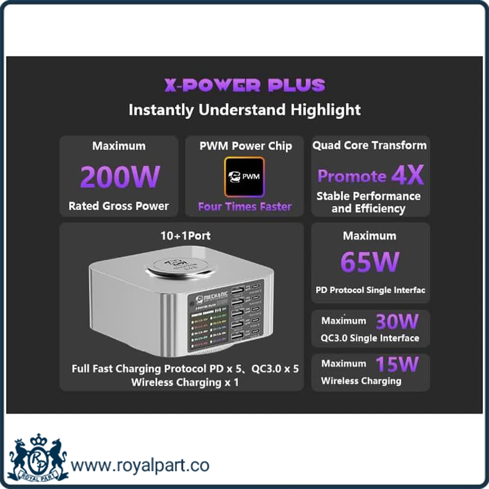 شارژر هاب و تستر 10 پورت فست و وایرلس شارژ هوشمند مکانیک | hub charger 10 port and tester charging fast and wireless smart charging mechanic X Power Plus-2 شارژر هاب و تستر 10 پورت فست و وایرلس شارژ هوشمند مکانیک | hub charger 10 port and tester charging fast and wireless smart charging mechanic X Power Plus-2